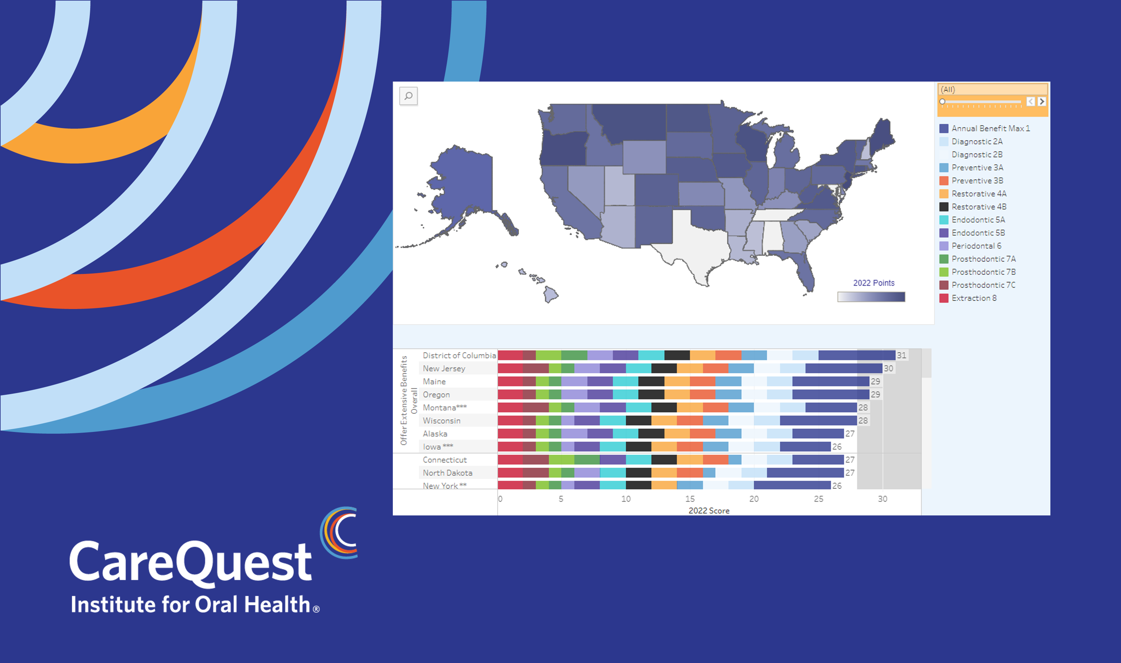 Medicaid Adult Dental Benefits Progress CareQuest Institute